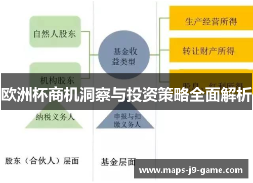 欧洲杯商机洞察与投资策略全面解析 欧洲杯商机洞察与投资策略全面解析
