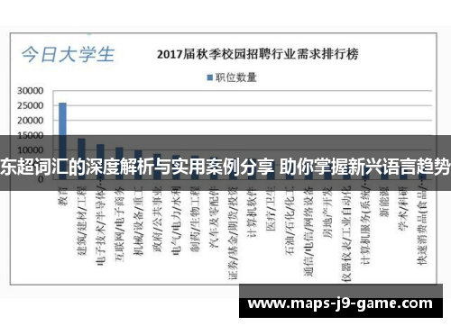 东超词汇的深度解析与实用案例分享 助你掌握新兴语言趋势