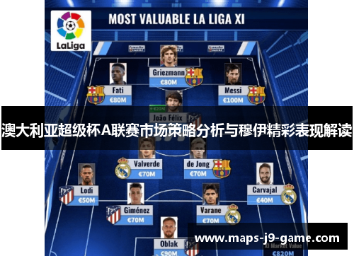 澳大利亚超级杯A联赛市场策略分析与穆伊精彩表现解读